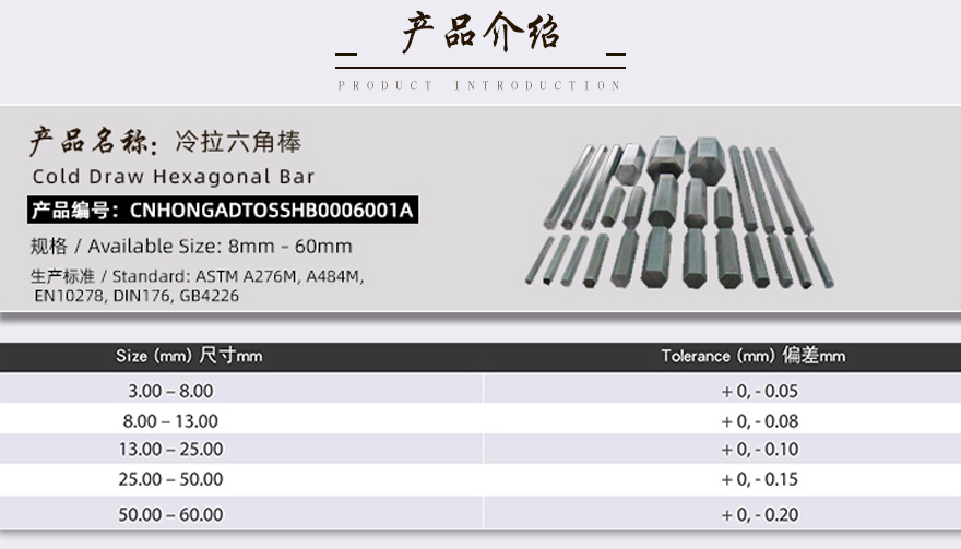 上海不銹鋼六角鋼廠家產品介紹